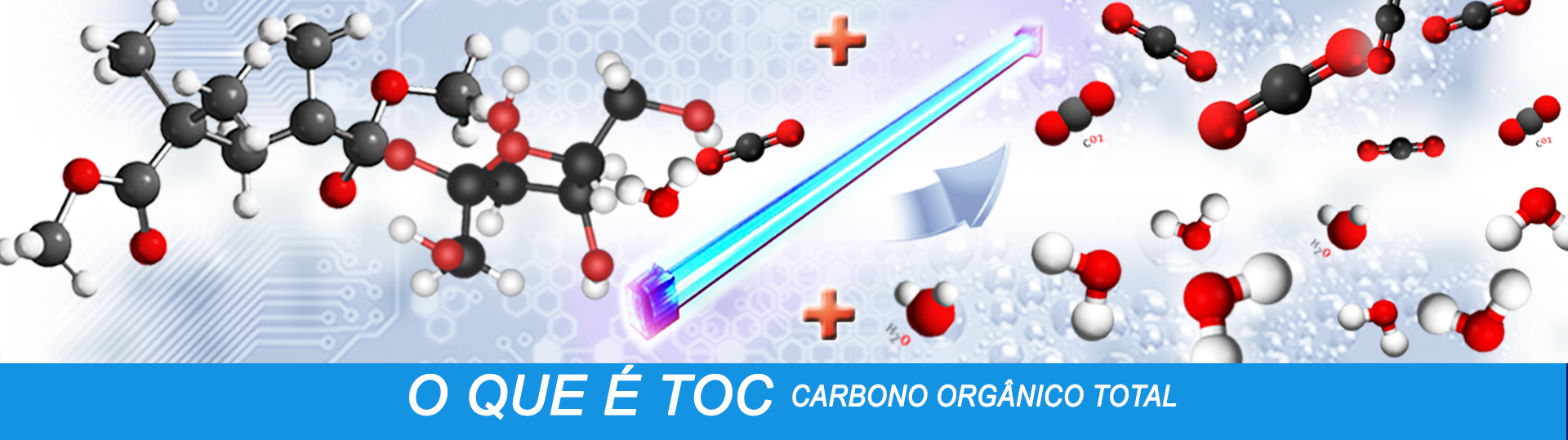 Reação fotocatalítica em análise de TOC